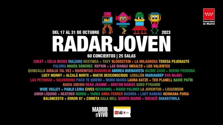 Radar Joven 2023: Madrid Vibra al Ritmo de la Música Emergente